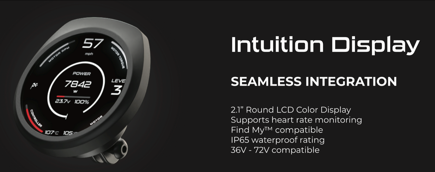 Intuition Display