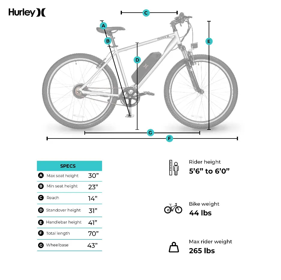 Hurley Thruster