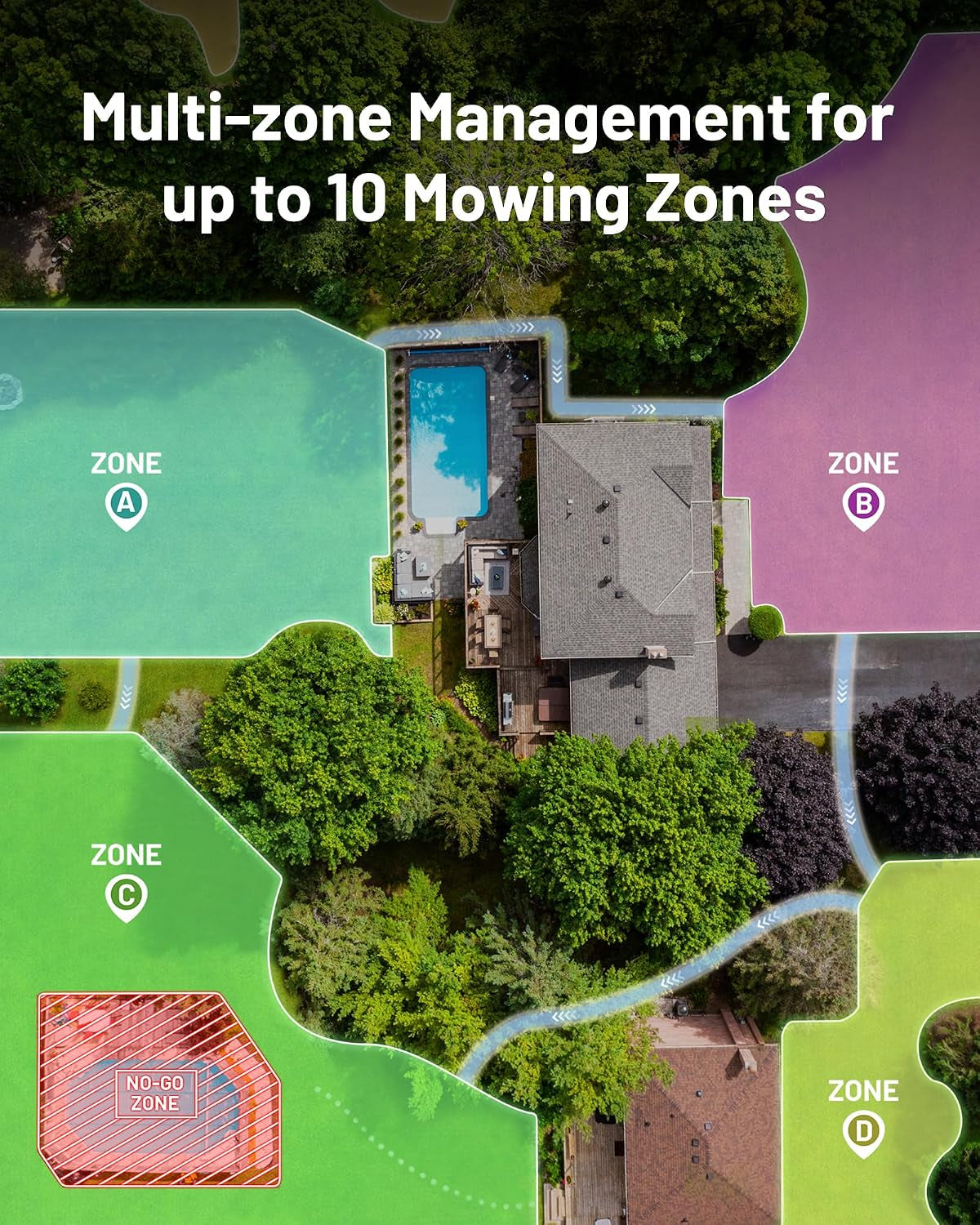 YUKA 1500 Robot Lawn Mower, up to 1500M², 3D Vision and RTK, 45% Slope, Peripheral Wireless Installation, Multi-Zone Management and Prohibited Zone, Anti-Theft