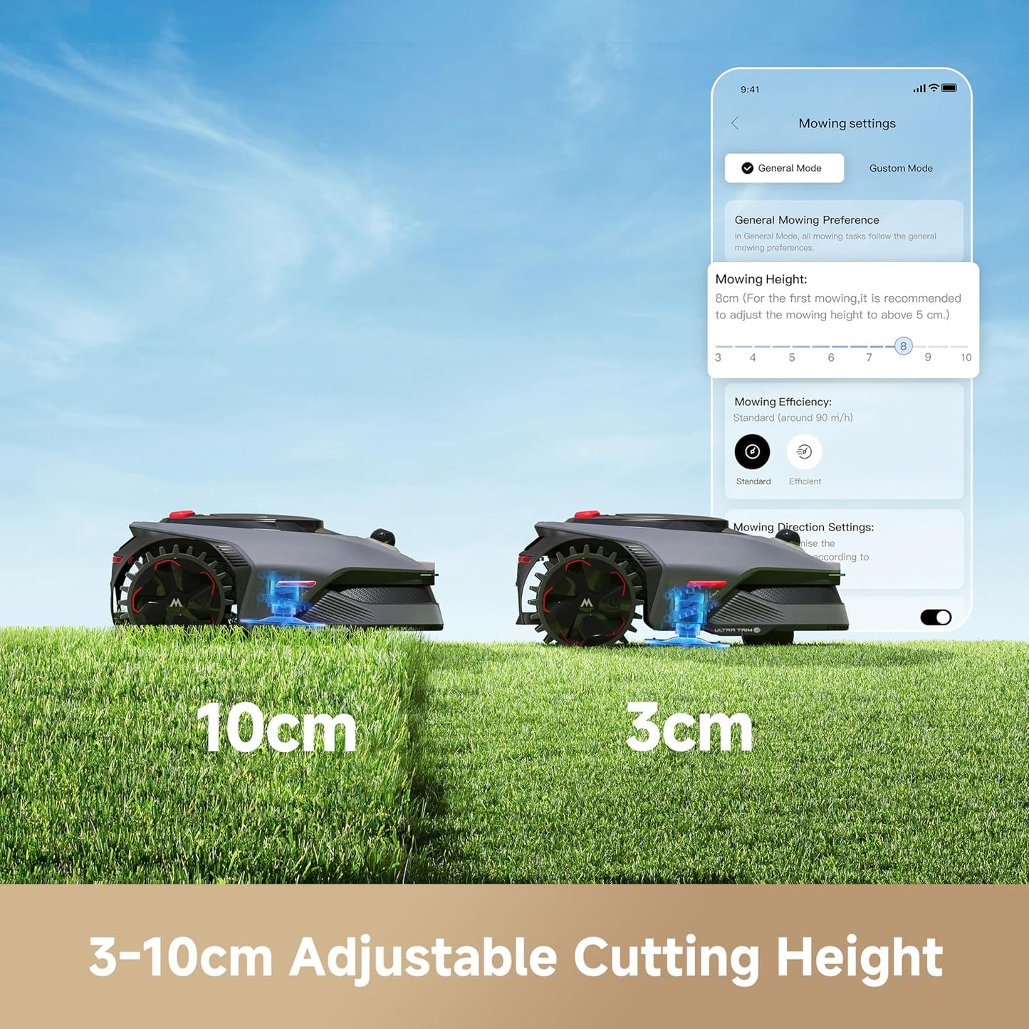 Lidax Ultra 800 Robotic Lawn Mower with 360° 3D Lidar & AI Vision