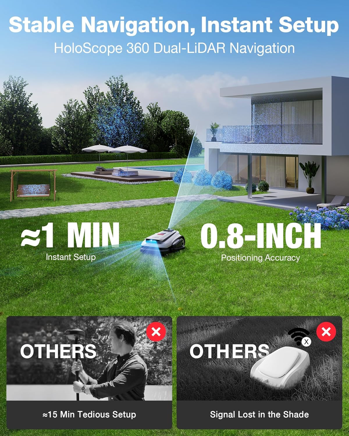 Goat A2000 Lidar PRO Cordless Robotic Lawn Mower up to 0.5 Acre with Dual-Lidar Automatic Mapping, Built-In Truedge Edger, AIVI 3D Obstacle Avoidance, Control
