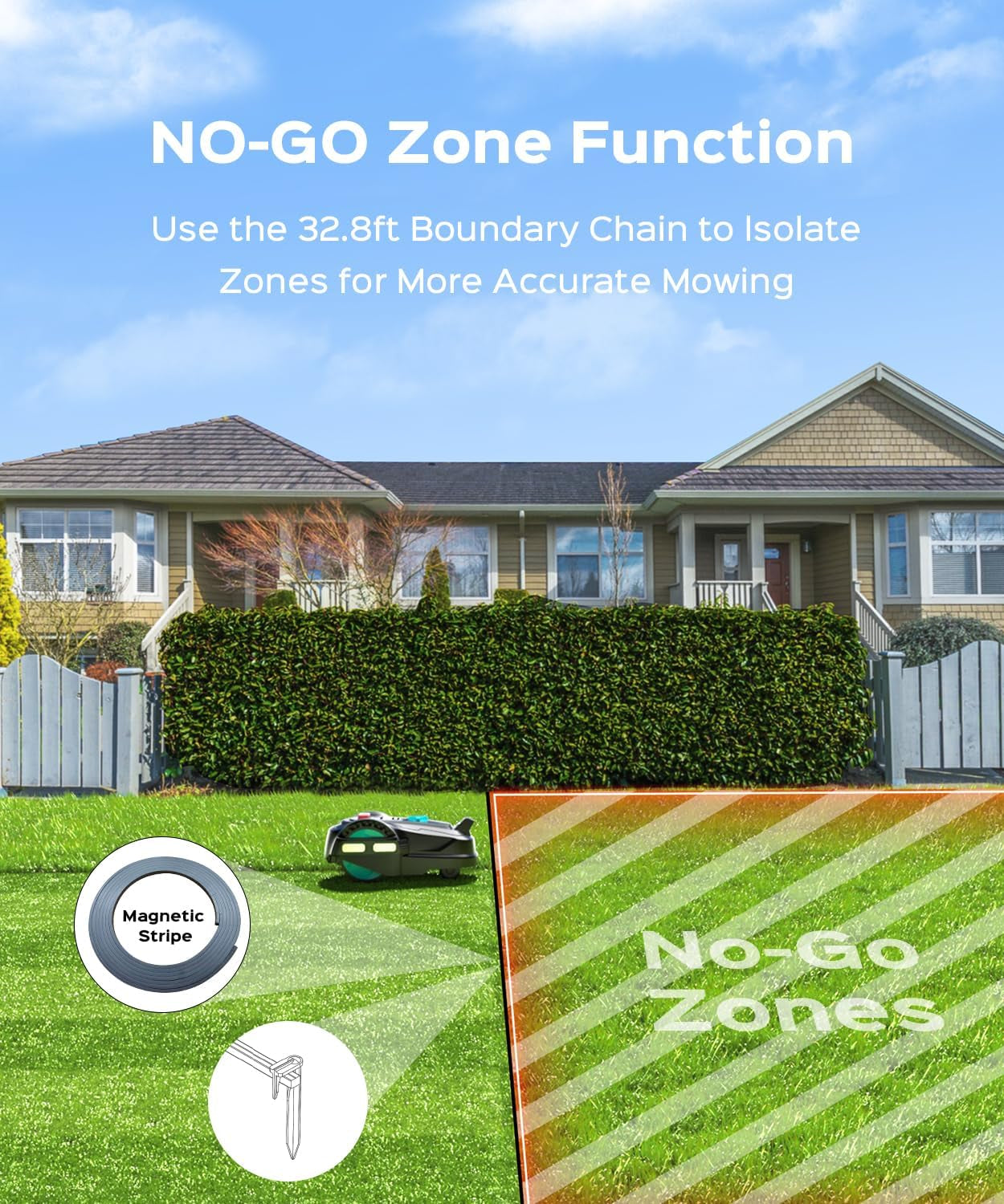 2026 New M800Plus Robot Lawn Mower, 8611 Sq.Ft, Jet Black | Wire Free, GPS & 3D Vision, 32.8 Ft Magnetic Stripe, Obstacle Avoidance, Auto-Charging, APP Control, Bow-Shaped Mowing