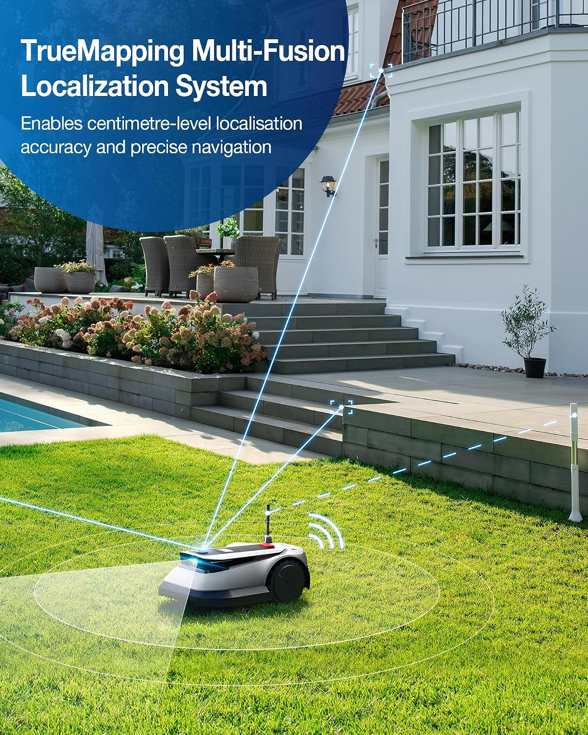 Goat G1-800 Robot Lawnmower No Boundary Wire for Gardens up to 800㎡ (AIVI 3D Obstacle Avoidance, Intelligent Path Planning, No-Entry Zone Setting, Logical Cutting, 16 Zones Management)