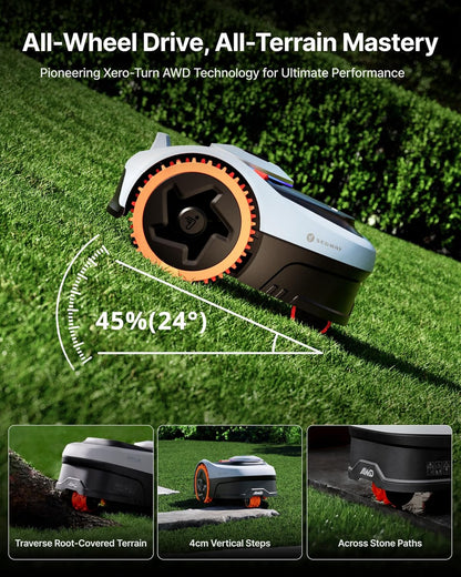 Segway  I208 AWD Robotic Lawn Mower with Garage S, Rec. 800 M²