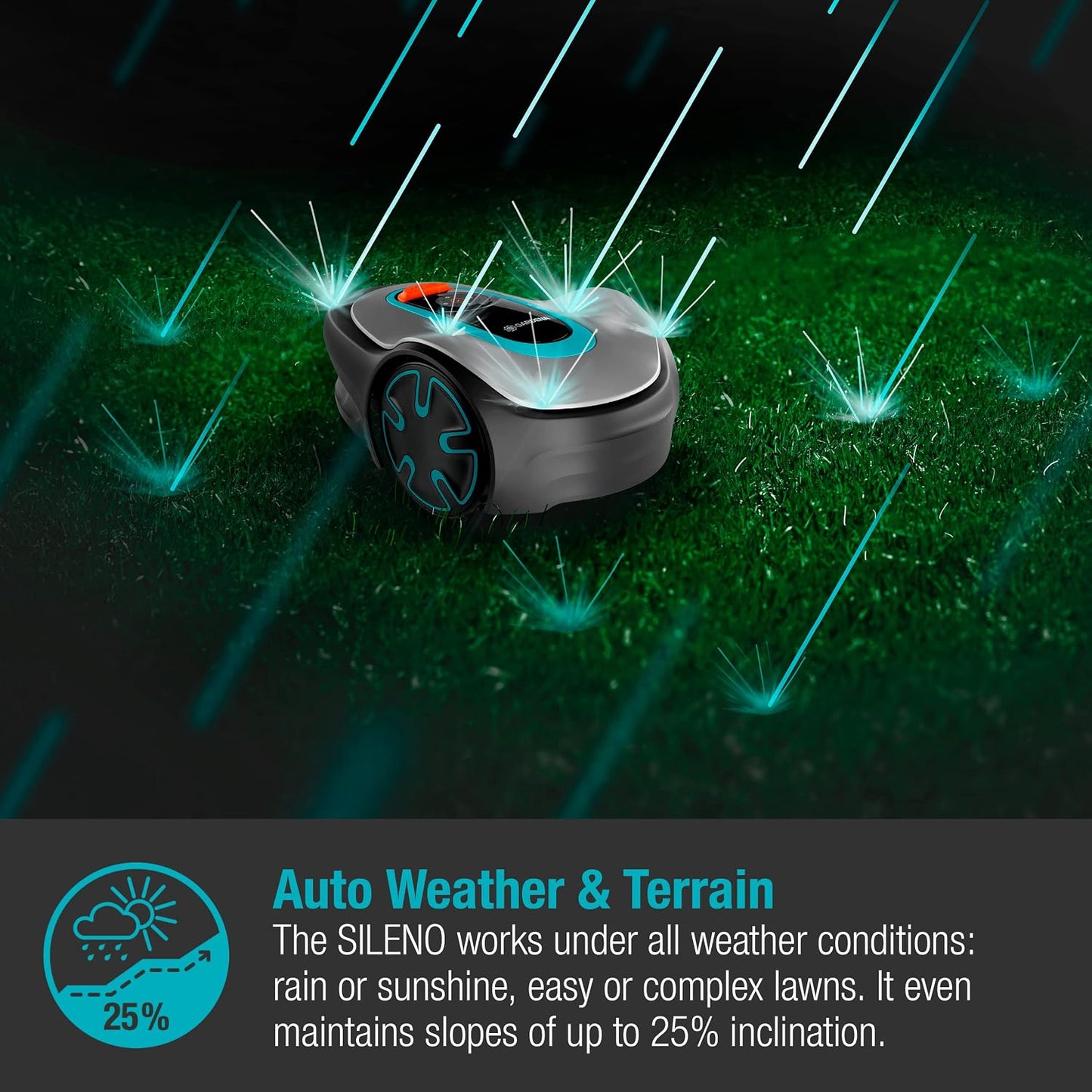 Robotic Mower SILENO Minimo 250 M²: Intelligent Lawn Mower with Excellent Connectivity, Programmable with the  Bluetooth® App, Version with UK Plug(15201-28)