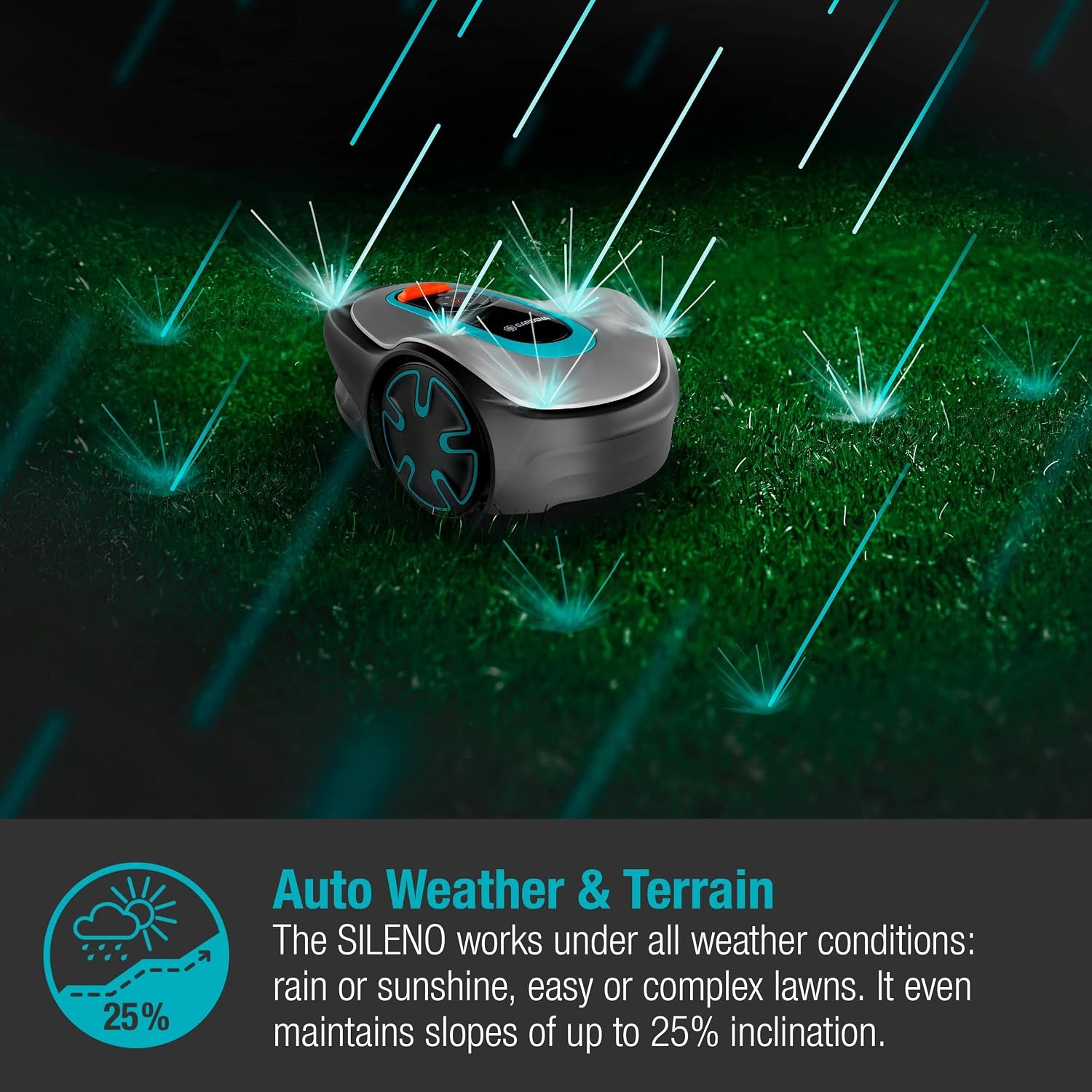 Robotic Mower SILENO Minimo 250 M²: Intelligent Lawn Mower with Excellent Connectivity, Programmable with the  Bluetooth® App, Version with UK Plug(15201-28)