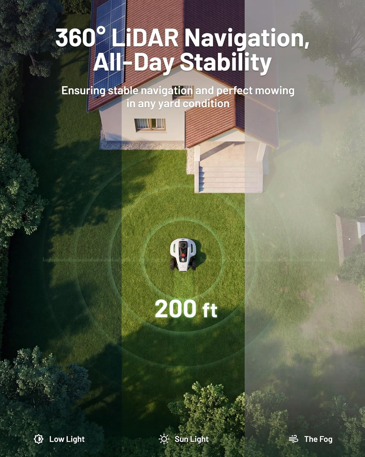 YUKA Mini 2 1000H Robotic Lawn Mower, 360° Lidar+Ai Vision | Wire Free for 0.25 Acre, 45% Slope, Smart Battery Management, Cutting Heights 2.0"-3.5"