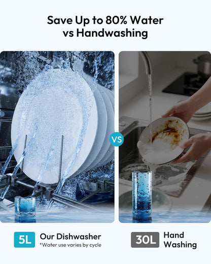 Countertop Dishwasher Portable, 8 Programs with 5L Tank, Black, 40Db | 360° Dual Spray Arms, 29-Min Quick Wash, 8-Program with Child Lock and Delay Mode, 167°F, 73H Ventilation, 40Db, Time-Saving