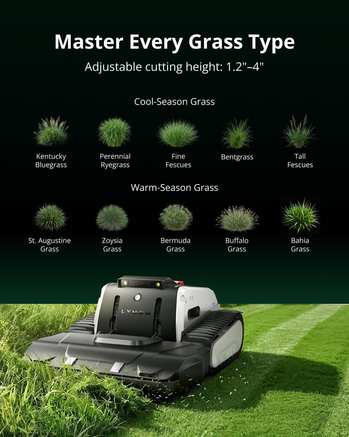 One plus Robot Lawn Mower, Wire-Free Rtk+Vision Navigation, 1.73 Acres Daily Coverage, 100% Slope (45°) Climbing, 1.2"-4" Cut Height, AWD All-Terrain Automatic Robotic Mower, App Control