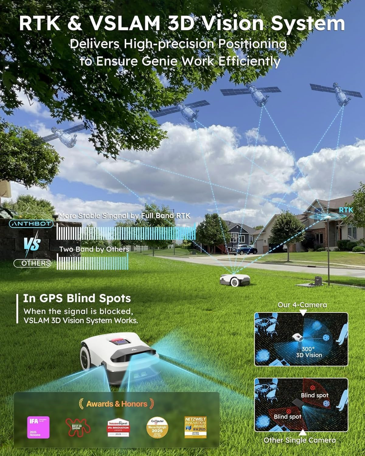 Genie600 Robot Lawn Mower, Perimeter Wire Free, Full Band Rtk+4-Eye Vision Robot Lawnmower, Recommended for 600 M², Max 800 M², Automatic Mapping, Accurate Obstacle Avoidance, APP Control