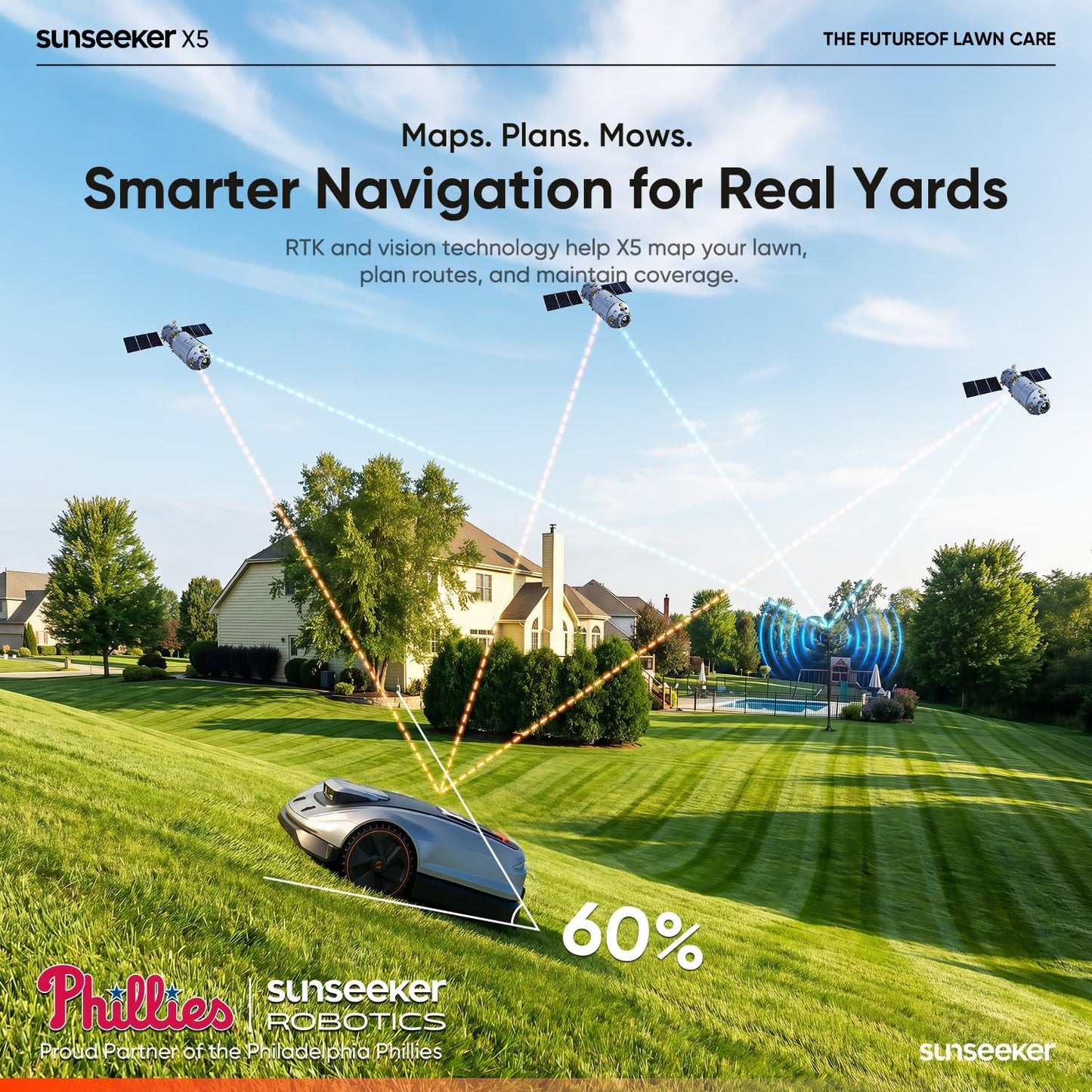 X5 AWD Robot Lawn Mower, RTK, Vision AI, 0.5 Acre, Wire-Free | Dependable AWD Mowing for Homeowners with Medium to Large Everyday Yards, Slopes and Uneven Ground.