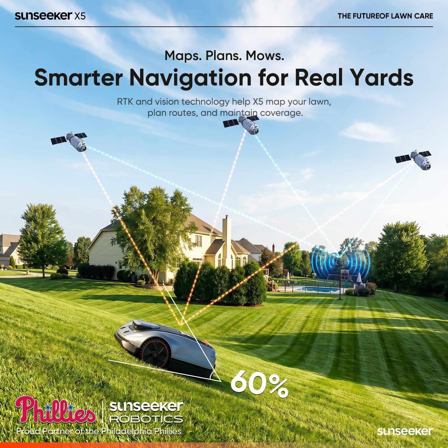 X5 AWD Robot Lawn Mower, RTK, Vision AI, 0.5 Acre, Wire-Free | Dependable AWD Mowing for Homeowners with Medium to Large Everyday Yards, Slopes and Uneven Ground.