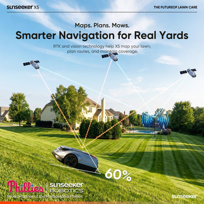 X5 AWD Robot Lawn Mower, RTK, Vision AI, 0.5 Acre, Wire-Free | Dependable AWD Mowing for Homeowners with Medium to Large Everyday Yards, Slopes and Uneven Ground.