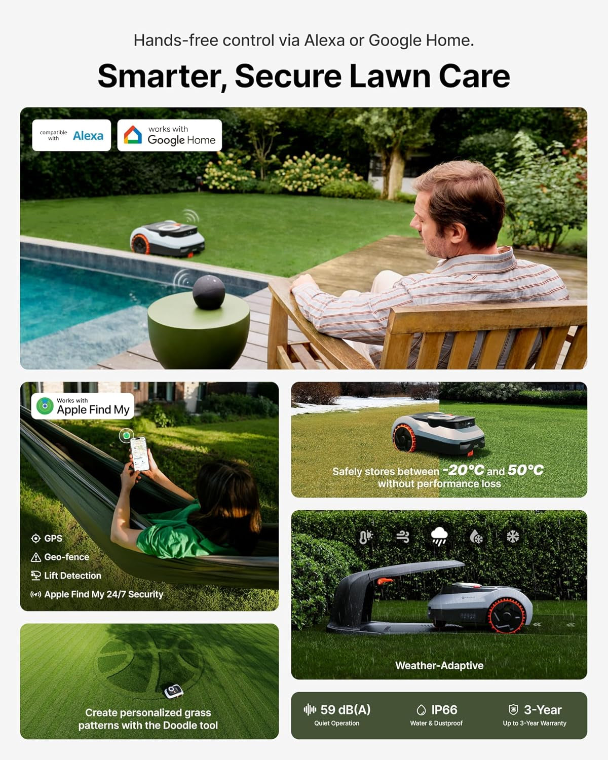 Segway  I210 Lidar Pro Robotic Lawn Mower, Rec. 1000 M²