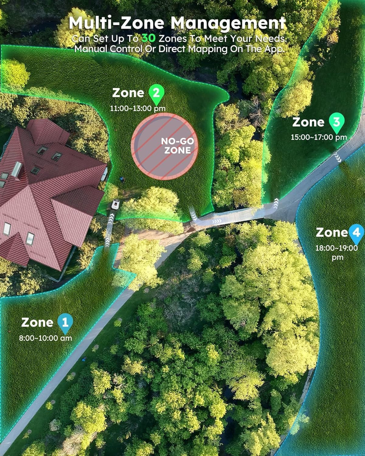 Robot Lawnmower NO Wire - 3000M², Full Band Rtk+4-Eye Vision Robotic Lawn Mower, Automatic Mapping, 30 Multi-Zone Management, Accurate Obstacle Avoidance, Intelligent Anti-Theft, APP Control