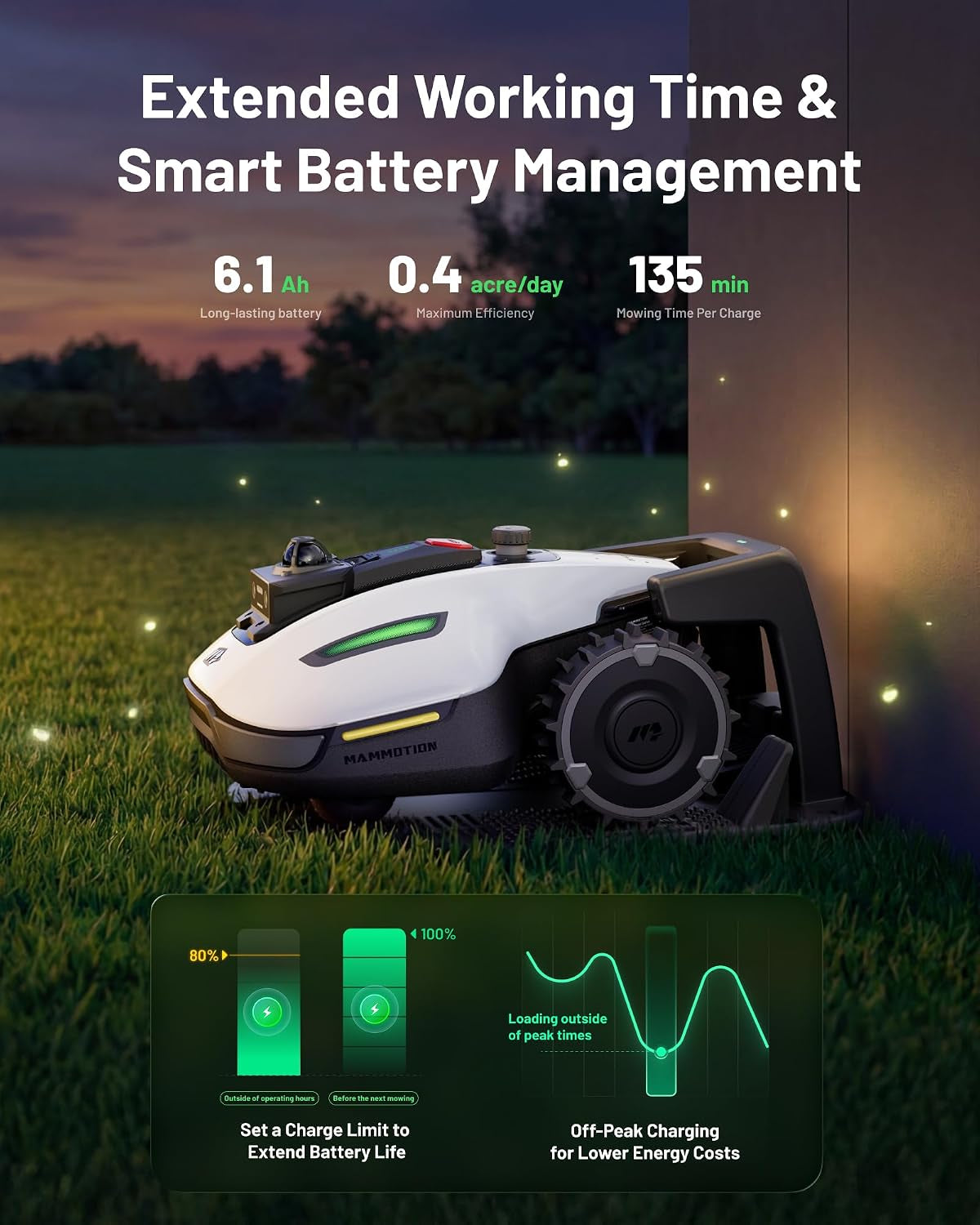 YUKA Mini 2 1000H Robotic Lawn Mower, 360° Lidar+Ai Vision | Wire Free for 0.25 Acre, 45% Slope, Smart Battery Management, Cutting Heights 2.0"-3.5"
