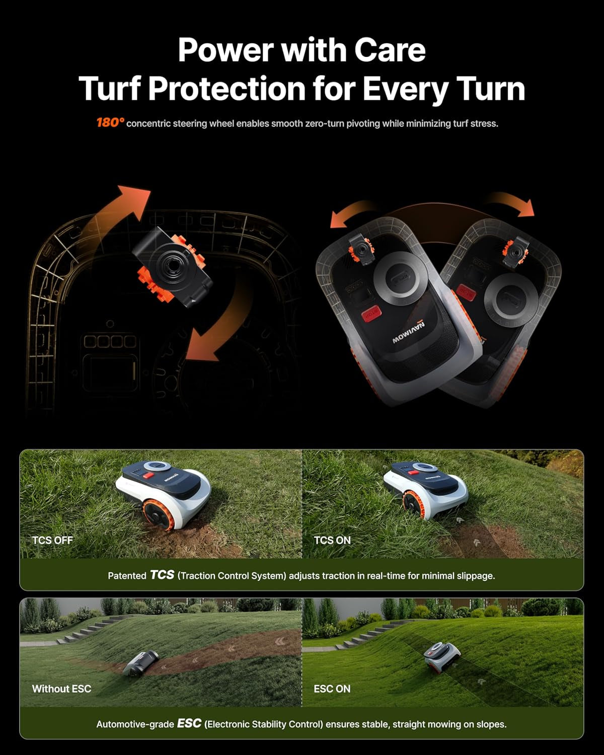 Segway  I210 Lidar Pro Robotic Lawn Mower, Rec. 1000 M²