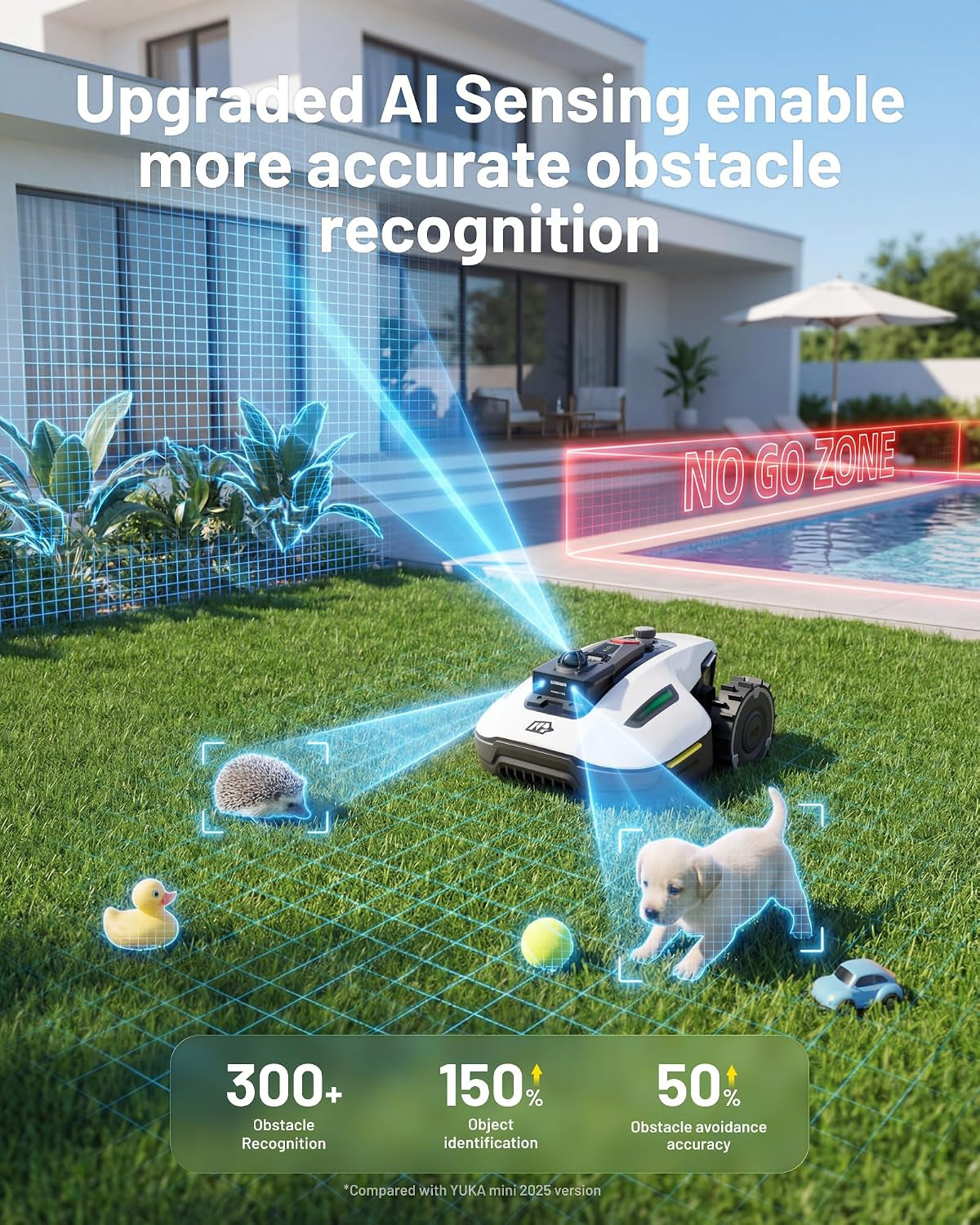 YUKA Mini 2 1000H Robotic Lawn Mower, 360° Lidar+Ai Vision | Wire Free for 0.25 Acre, 45% Slope, Smart Battery Management, Cutting Heights 2.0"-3.5"