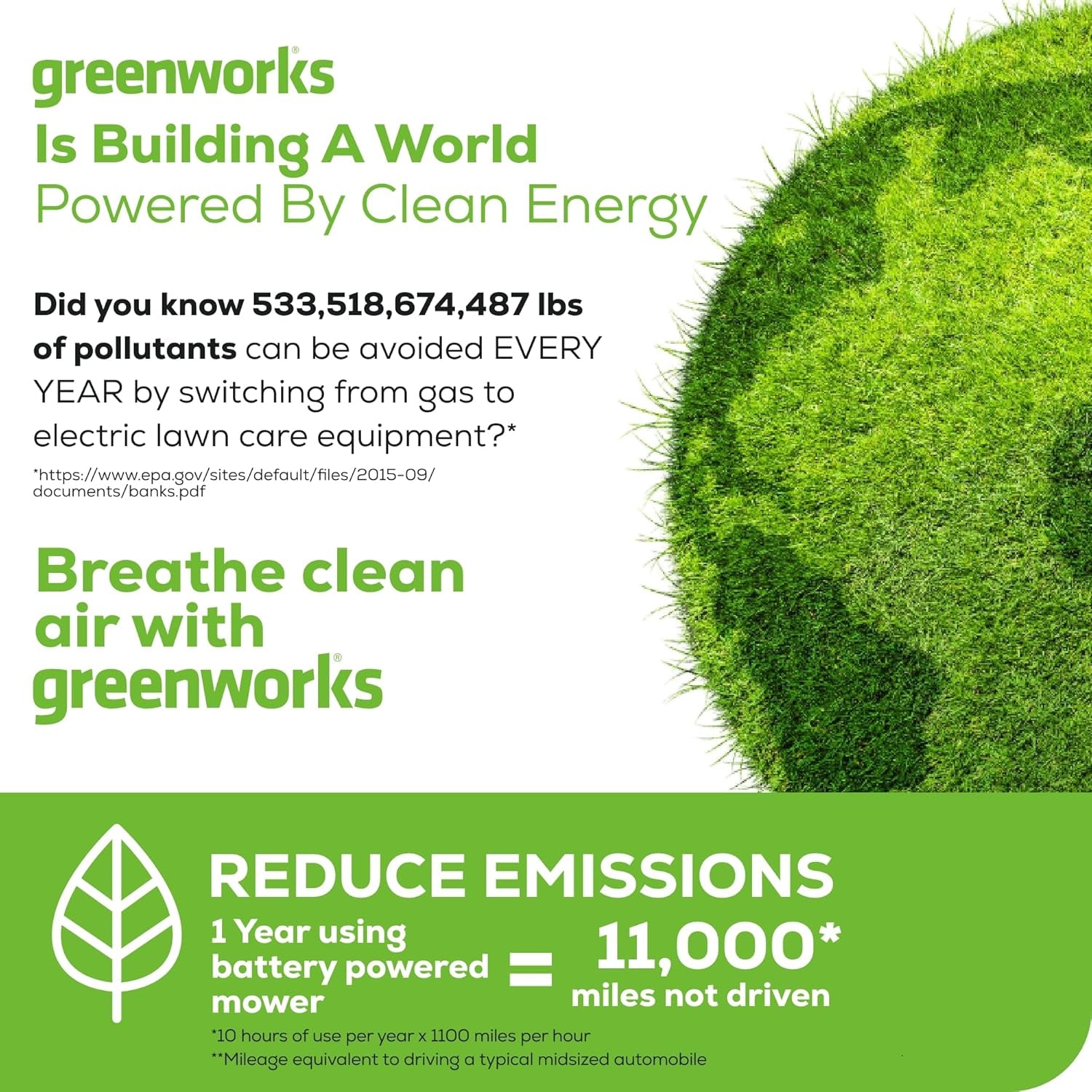 Greenworks 60V 21 in Push Lawn Mower, 5.0 Ah Battery and Charger