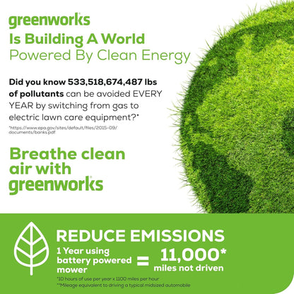 Greenworks 60V 21 in Push Lawn Mower, 5.0 Ah Battery and Charger