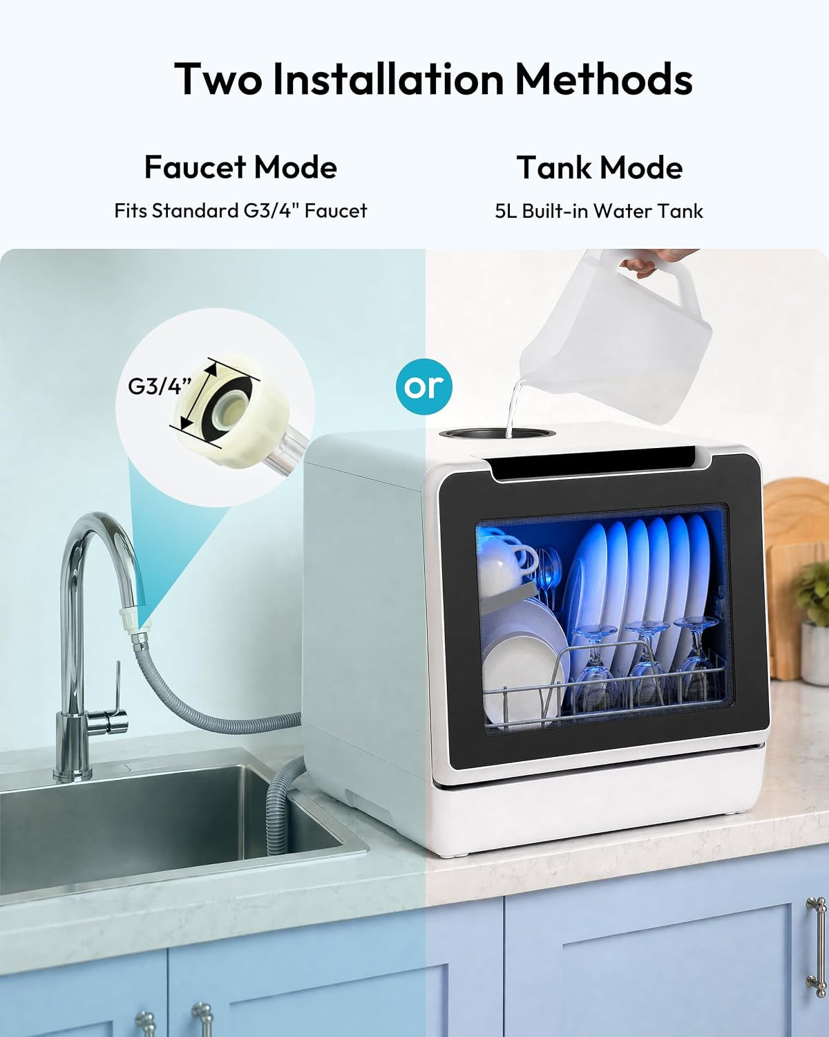 Countertop Dishwasher Portable, 8 Programs with 5L Tank, Black, 40Db | 360° Dual Spray Arms, 29-Min Quick Wash, 8-Program with Child Lock and Delay Mode, 167°F, 73H Ventilation, 40Db, Time-Saving