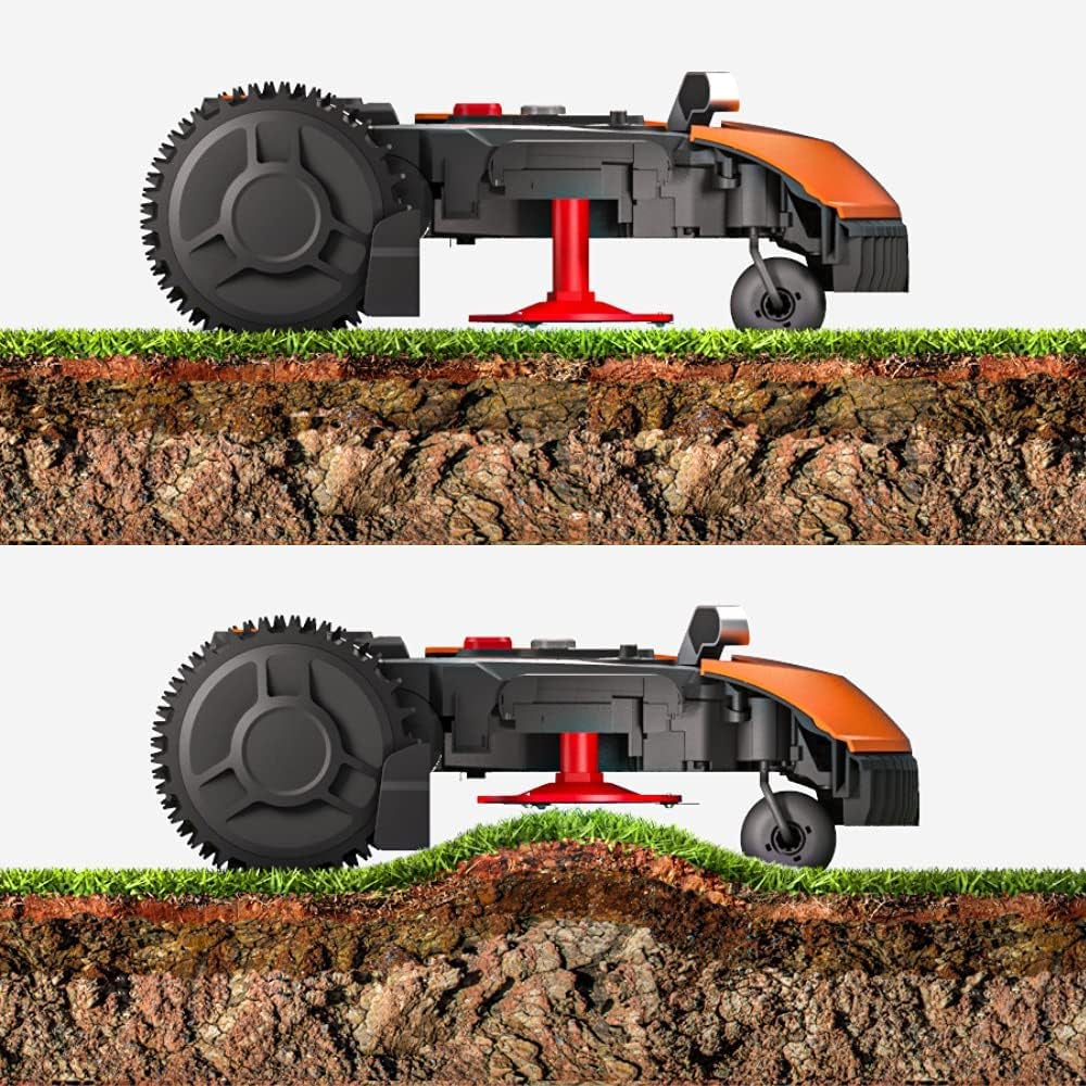 20V Landroid S Robot Lawn Mower WR184E up to 400M2