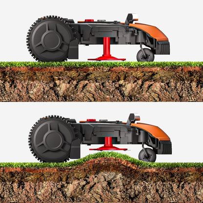 20V Landroid S Robot Lawn Mower WR184E up to 400M2