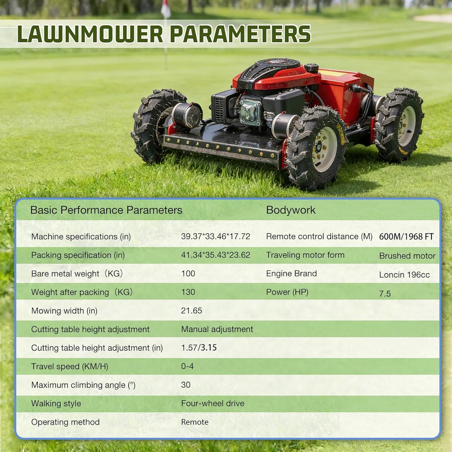 7.5HP 4WD Remote Control Mower, 55Cm Cutting Width