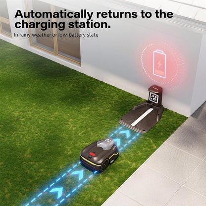 Robot Lawn Mower without Boundary, AI Pure Vision Robotic Mower with Auto Mapping, Slope up to 35°, IPX5 Waterproof Rating, Automatic Mapping, APP Control for Lawns up to 250 M²