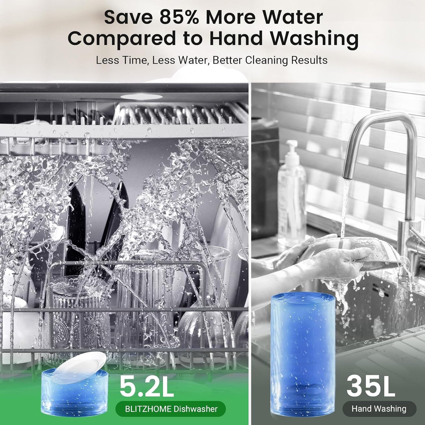 Countertop Portable Dishwasher, 9 Programs, 167℉ High-Temp, 360° 3 Spray, 24H Timing, Hot Air Drying, Air Refresh, Baby-Care, LED Light, 5.2L Built-In Water Tank for Apartments Rvs