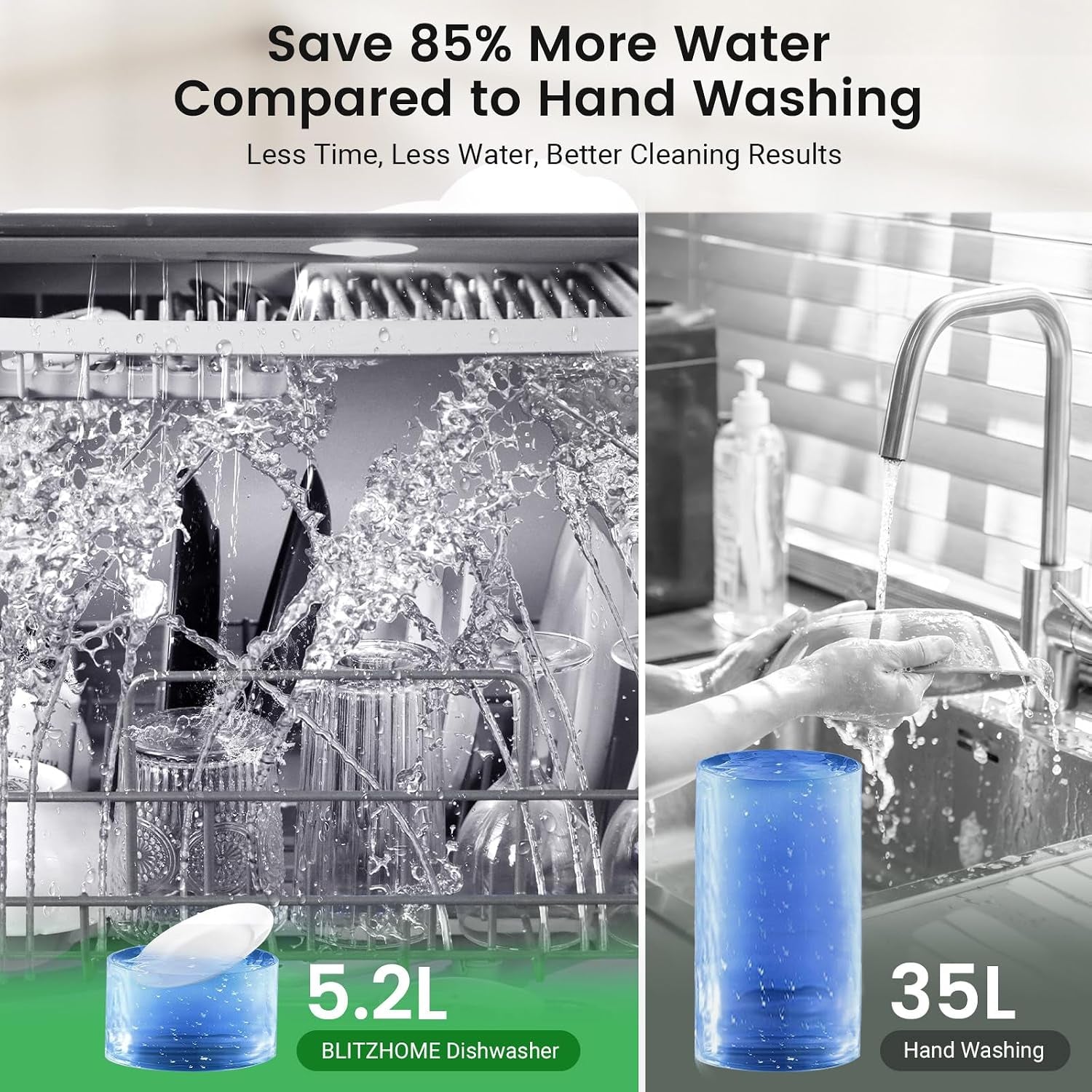 Countertop Portable Dishwasher, 9 Programs, 167℉ High-Temp, 360° 3 Spray, 24H Timing, Hot Air Drying, Air Refresh, Baby-Care, LED Light, 5.2L Built-In Water Tank for Apartments Rvs