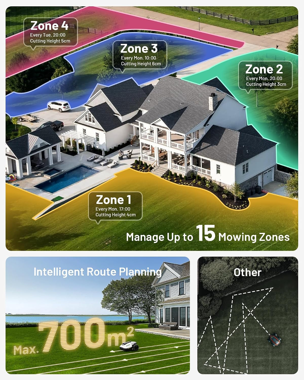 YUKA Mini 500 Robot Lawn Mower, Perimeter Wire Free, Recommended for 500 M², Maximum 700 M²,3D AI Vision, 45% Slope Capability, Automatic Mapping, Equipped with 4G Module