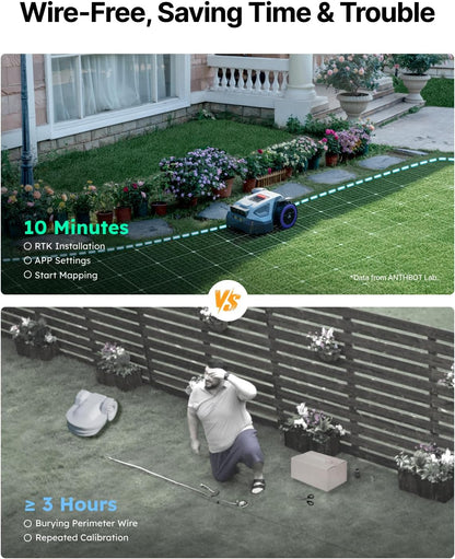 M9 Robot Lawn Mower 1/4 Acre, Dual Vision+Full-Band RTK & NRTK Robotic Lawnmower, No Perimeter Wire, App Control Obstacle Avoidance, 45% Slope, Cutting Height, Multi-Zone Mapping