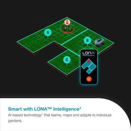 Smart SILENO Free Set 1200 M² Robotic Lawnmower, Wireless, for Lawns up to 1200 M², LONA Intelligence, without Boundary Wire, Quiet Operation, Intelligent Mower with App Control (19923-28)