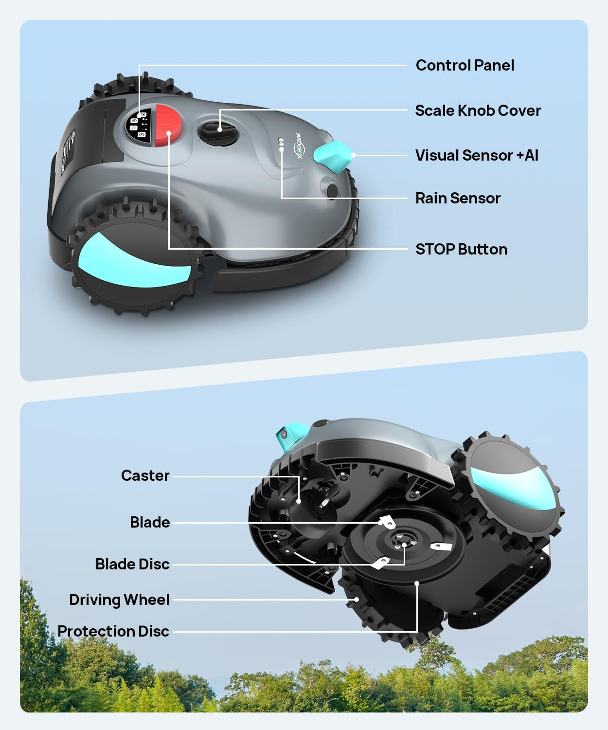 V100 Robot Lawnmower without Boundary, with Vision Navigation, Obstacle Detection（150 Types）, Robotic Lawnmower with Magnetic Wires, 4Ah Battery, Max. 150 M², Replacement Blades, Spot Mow