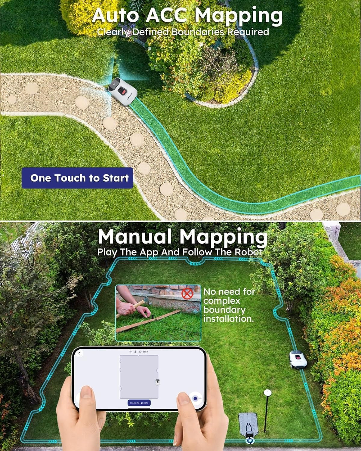 Genie600 Robot Lawn Mower, Perimeter Wire Free, Full Band Rtk+4-Eye Vision Robot Lawnmower, Recommended for 600 M², Max 800 M², Automatic Mapping, Accurate Obstacle Avoidance, APP Control
