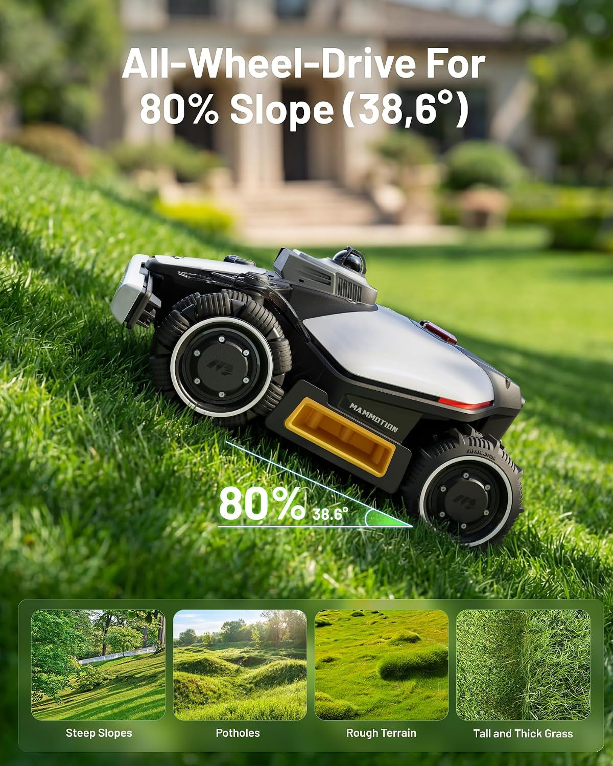 LUBA Mini 2 AWD 1500 Robot Lawn Mower