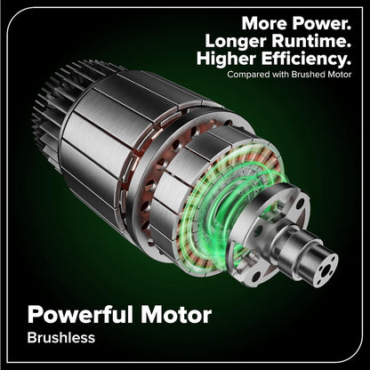 Greenworks 60V 21 in Push Lawn Mower, 5.0 Ah Battery and Charger