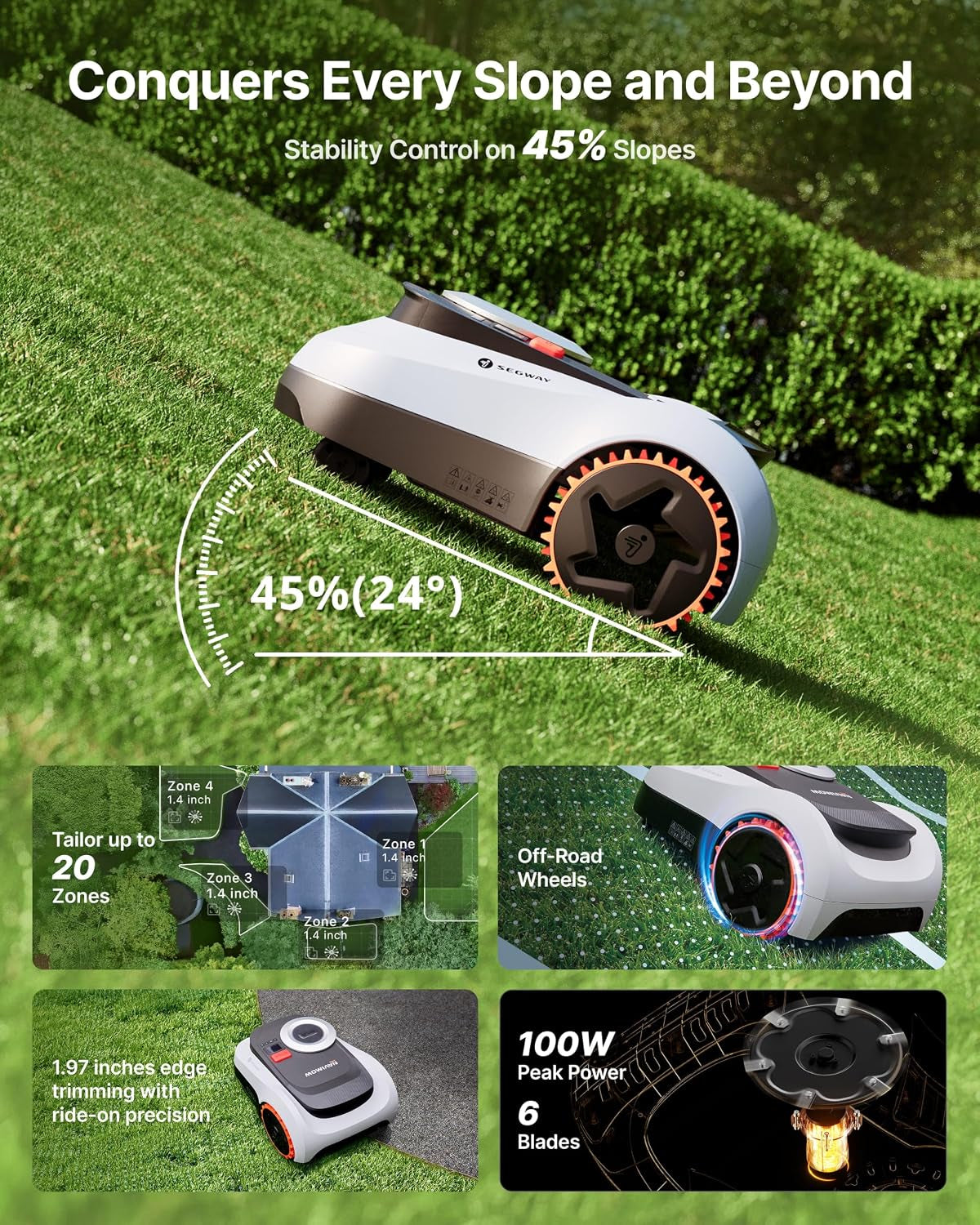 Segway  I220 Lidar Robotic Lawn Mower without Boundary, Rec. 2000 ㎡