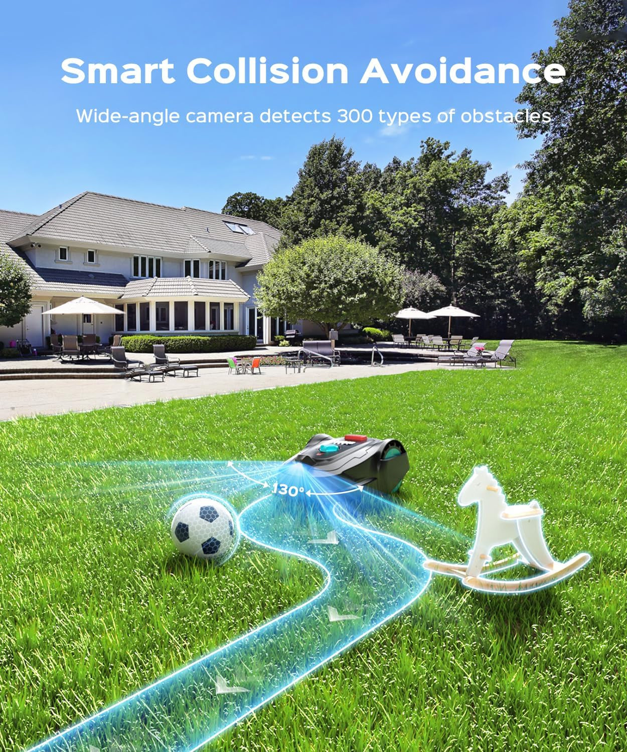 2026 New M800Plus Robot Lawn Mower, 8611 Sq.Ft, Jet Black | Wire Free, GPS & 3D Vision, 32.8 Ft Magnetic Stripe, Obstacle Avoidance, Auto-Charging, APP Control, Bow-Shaped Mowing