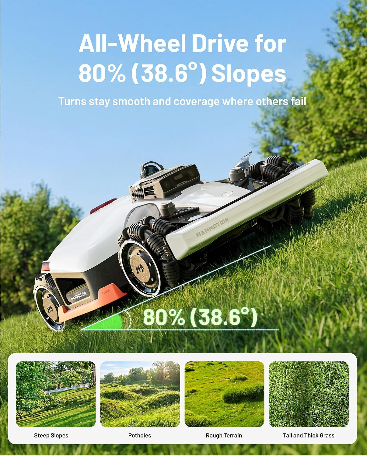 LUBA 3 AWD 3000 Robotic Lawnmower without Boundary