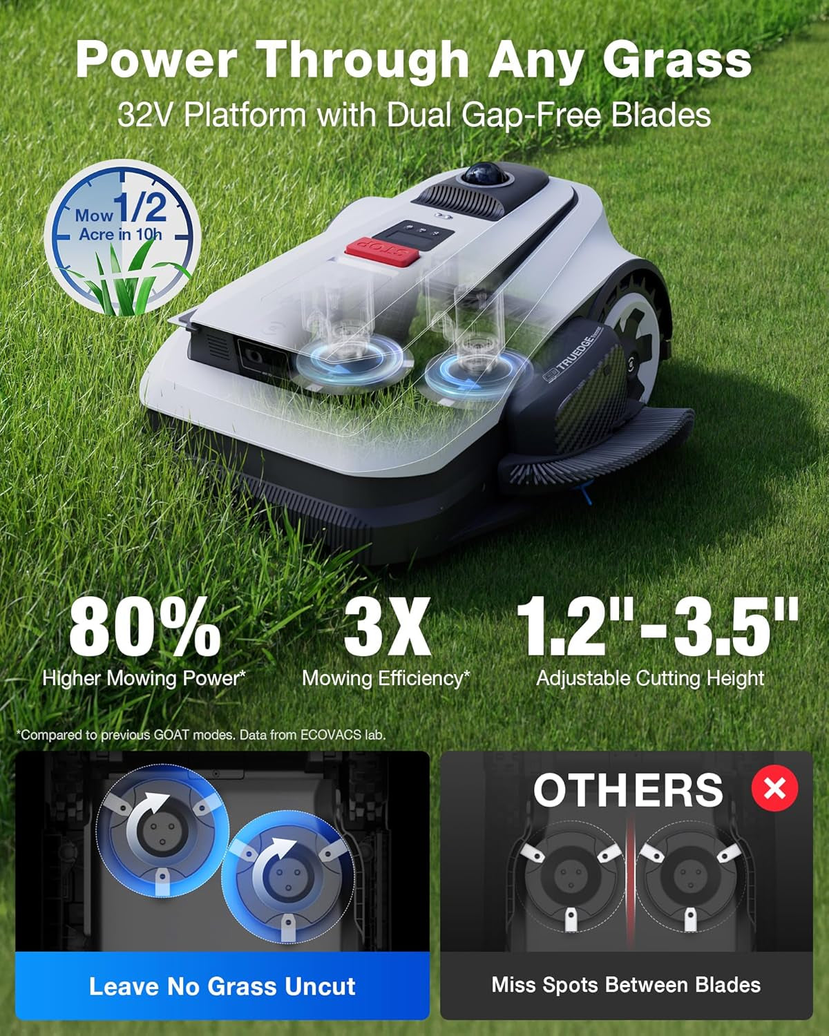 Goat A2000 Lidar PRO Cordless Robotic Lawn Mower up to 0.5 Acre with Dual-Lidar Automatic Mapping, Built-In Truedge Edger, AIVI 3D Obstacle Avoidance, Control