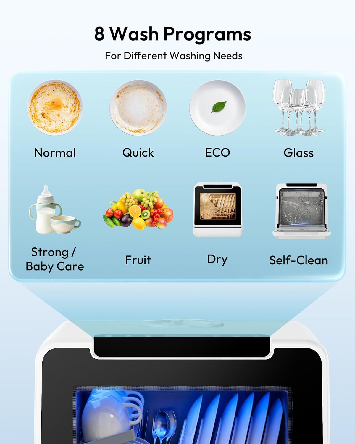 Countertop Dishwasher Portable, 8 Programs with 5L Tank, Black, 40Db | 360° Dual Spray Arms, 29-Min Quick Wash, 8-Program with Child Lock and Delay Mode, 167°F, 73H Ventilation, 40Db, Time-Saving