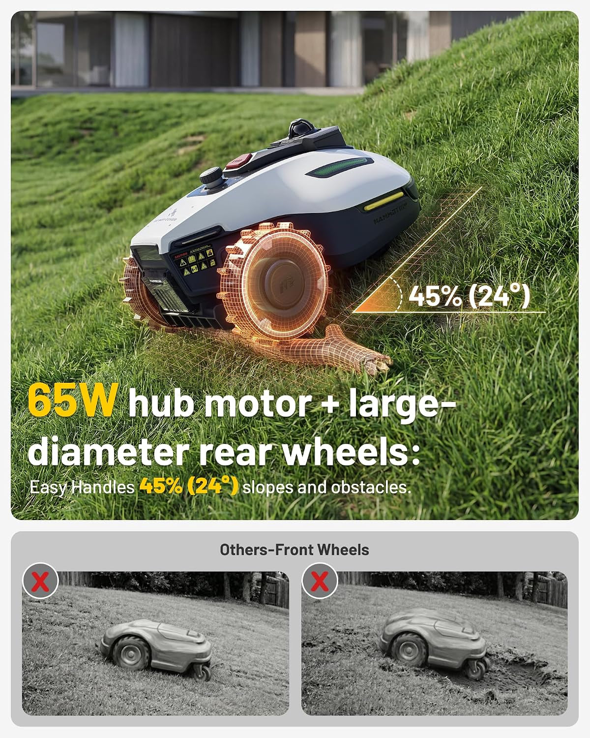 YUKA Mini 2 1000 Robot Lawn Mower without Boundary