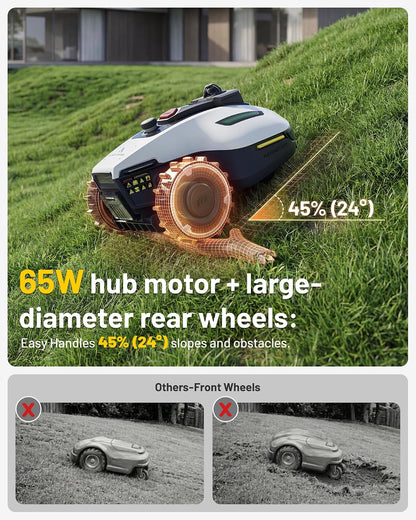 YUKA Mini 2 1000 Robot Lawn Mower without Boundary
