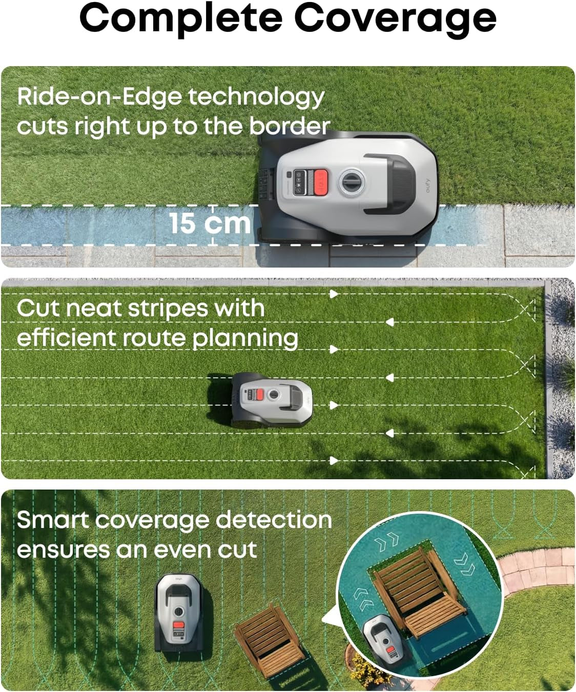Robot Lawn Mower, C15 without Boundary with Garage, 500 M² Coverage