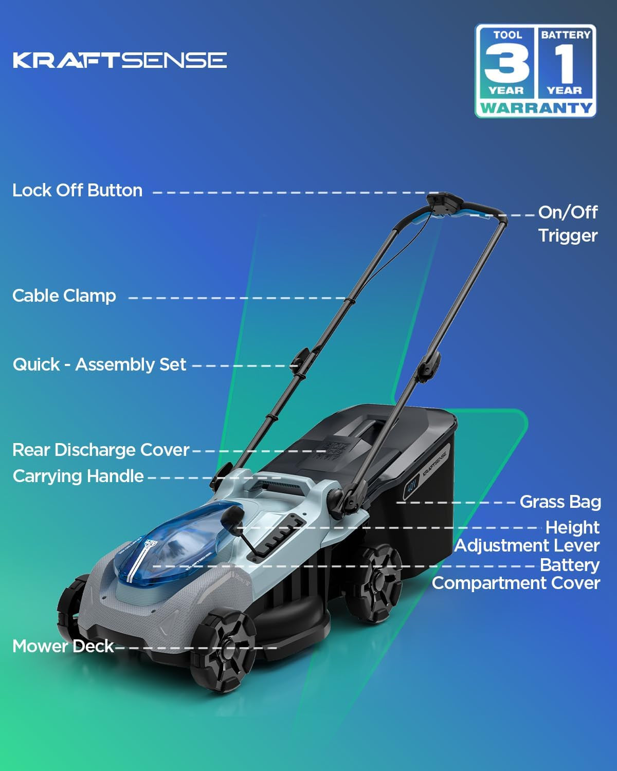16-Inch 40V Max Brushless Cordless Electric Push Lawn Mower | Includes 40V Max 4.0Ah Battery and Charger, 148Wh Total Energy for Fewer Charging Interruptions during Routine Yard Care