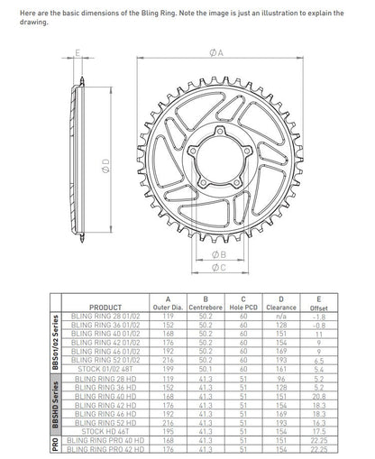Lekkie 28T, 36T, 42T, 46T, 52T BlingRing Chainring for BBS02