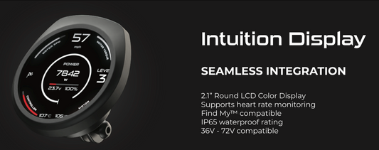 Intuition Display