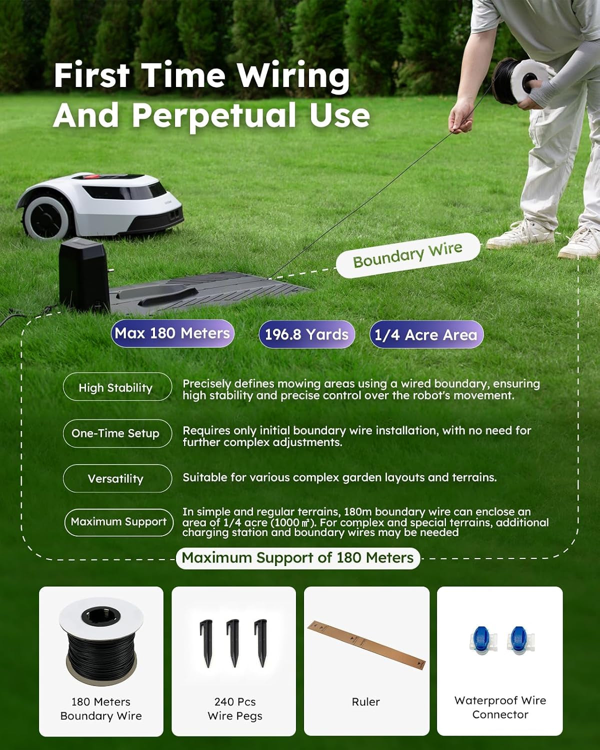 Robotic Lawn Mower Smart Robot - up to 900M², with Max 180M Boundary Wire, 300% Higher Efficiency, Smart Mowing Path, Breakpoint Detection, Low Noise 55Db,  Robot Lawnmower